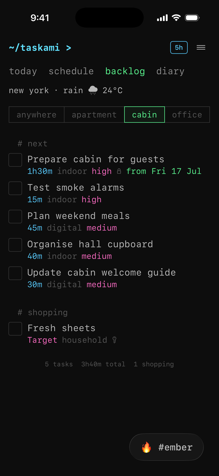 backlog tab